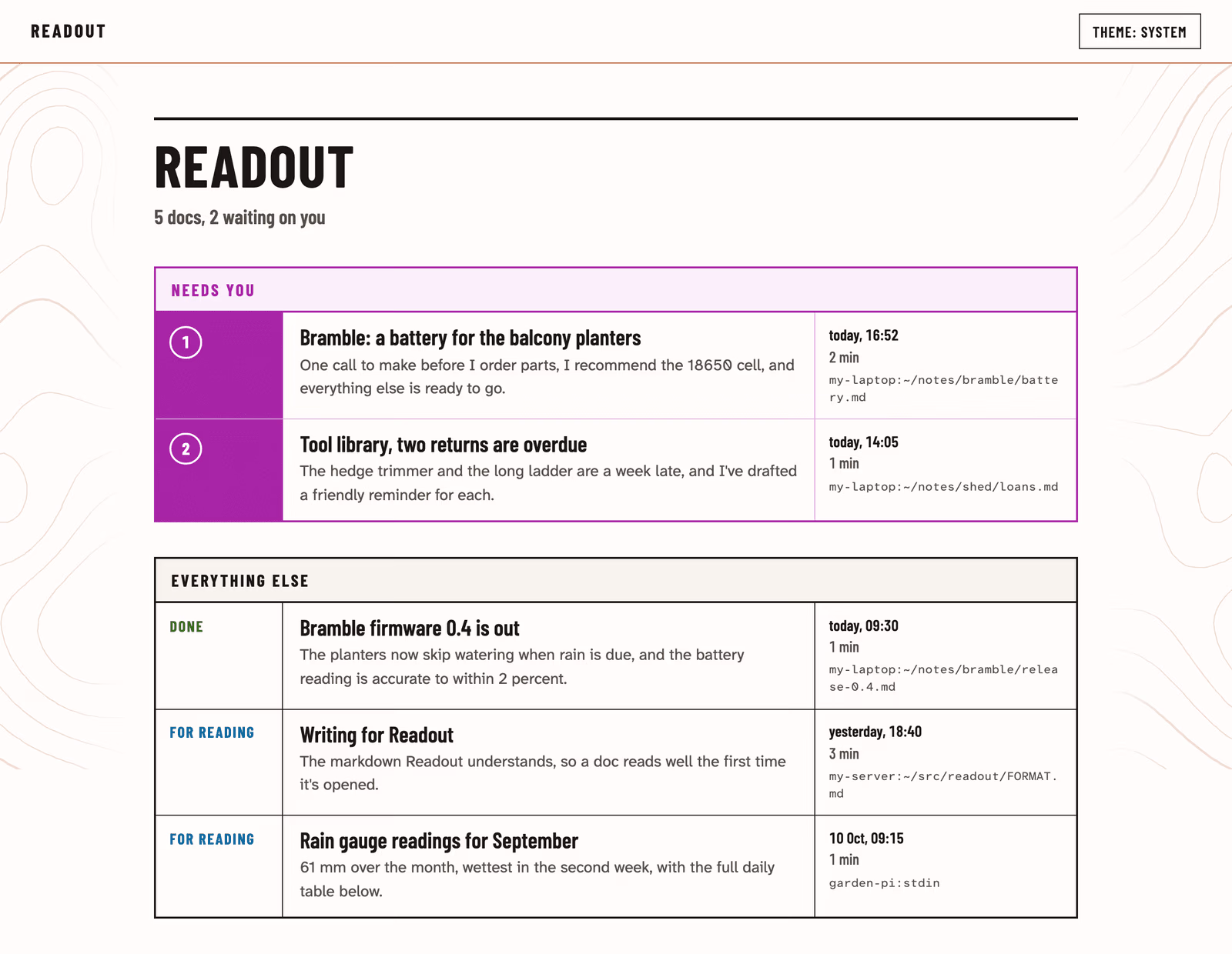 The Readout index: 5 docs with 2 waiting on you, a purple Needs you group with numbered rows for the Bramble battery doc and a tool library with two overdue returns, and an Everything else group with a green Done row and blue For reading rows, each showing its summary, time, reading length and source path
