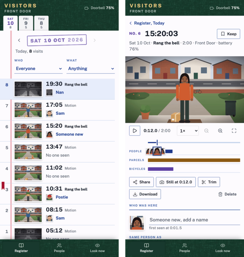 Two phone screens: the day's register as a single column with a tab bar at the foot, and an open visit where someone new stands at the door, with people, parcels and bicycles lanes under the player